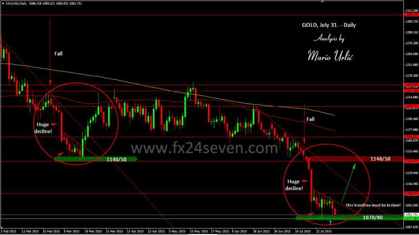 179 mario urlic gold july 31.