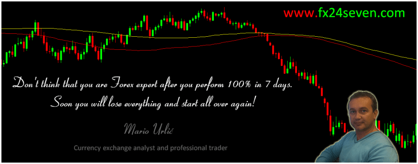 forex quotes mario urlic2