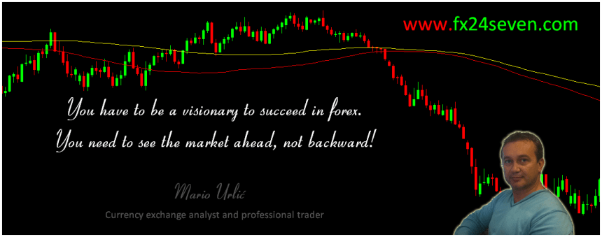 forex quotes mario urlic4