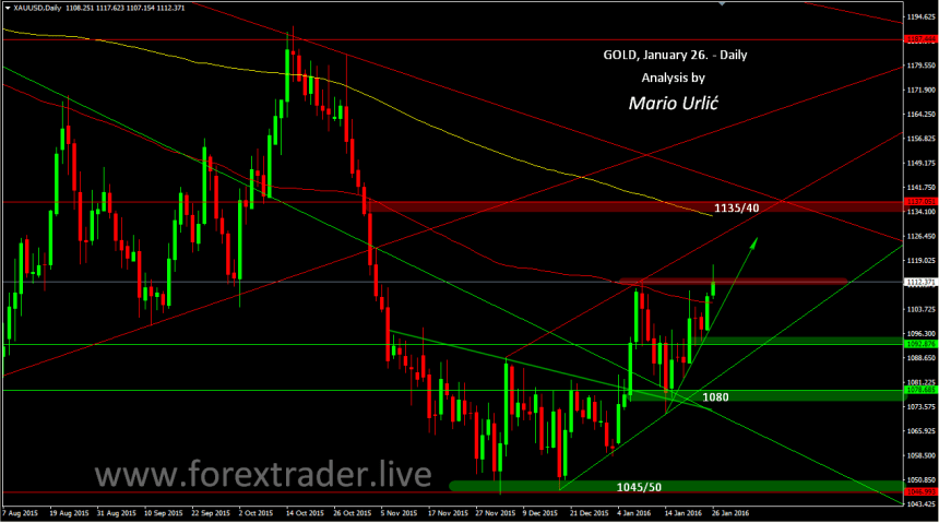 mario urlic gold 26.01.