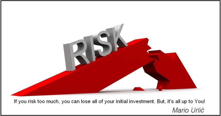 risk mario urlic forex