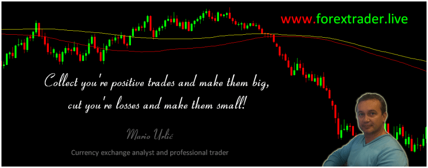 forex quotes mario urlic5