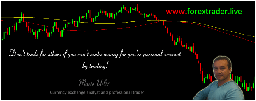 forex quotes mario urlic10
