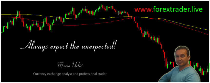 forex quotes mario urlic11