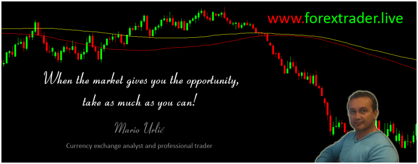 forex quotes mario urlic12