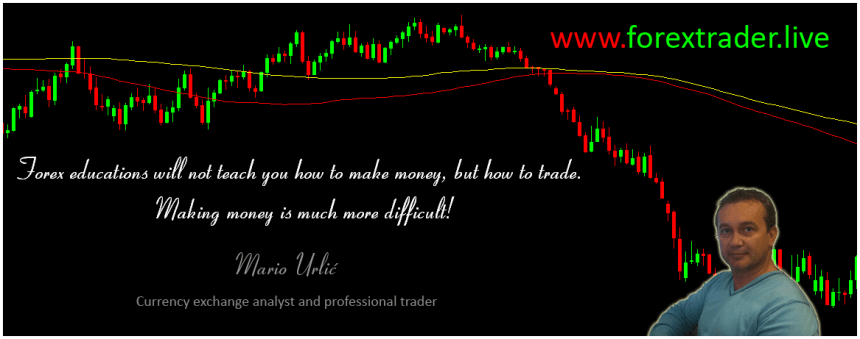 forex quotes mario urlic13